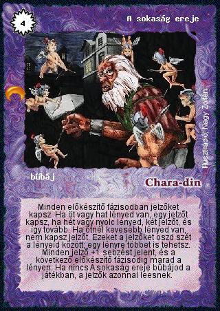 Kiadás: Chara-din visszatér
Gyakoriság: nem gyakori