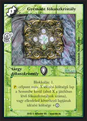 Kiadás: Kreátor műhelye
Gyakoriság: nem gyakori