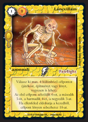 Kiadás: Tükördimenzió
Gyakoriság: ritka