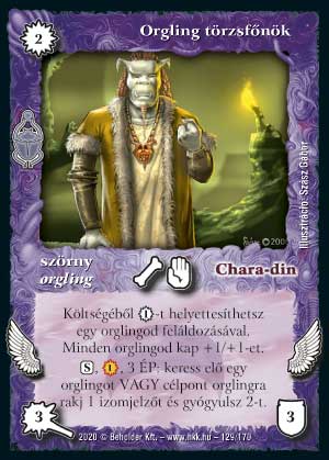 Kiadás: Homokdűnék
Gyakoriság: nem gyakori